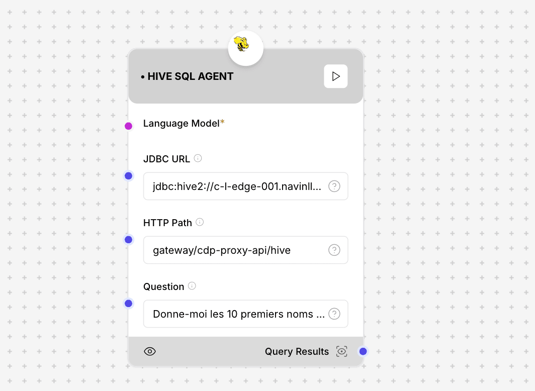 Hive SQL Agent Component