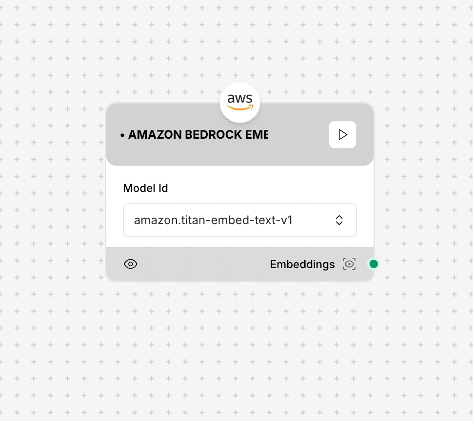 Amazon Bedrock Embeddings Component