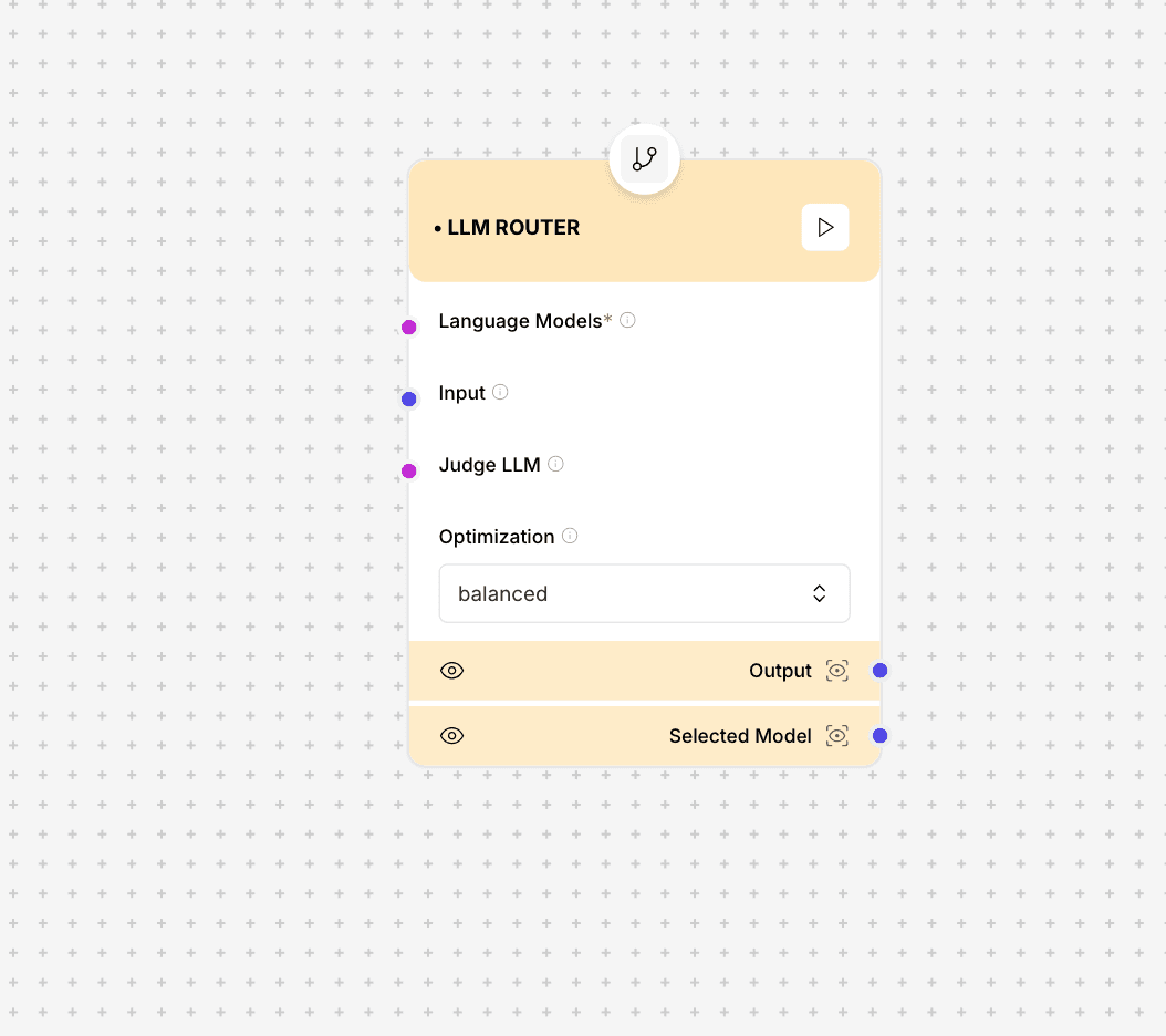 LLM Router Component