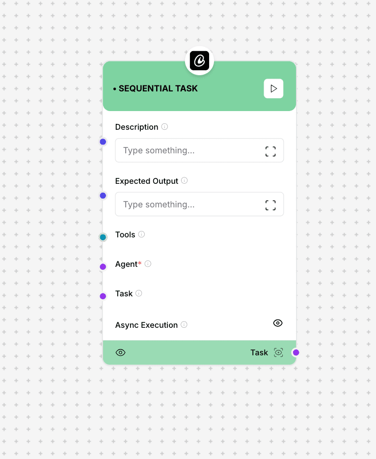 Sequential Task Component
